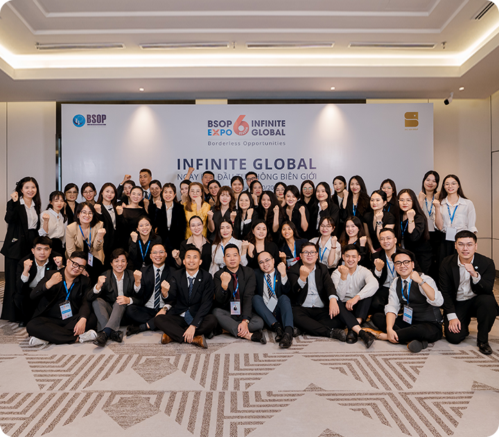 Hệ sinh thái đầu tư quốc tế