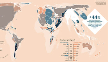 Xu hướng đầu tư của giới nhà giàu trên thế giới năm 2020
