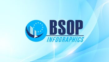 BSOP INFOGRAPHICS: Điểm tin đầu tư & di trú tháng 7/2024